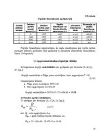 Referāts 'Apgrozāmo līdzekļu plānošana', 24.
