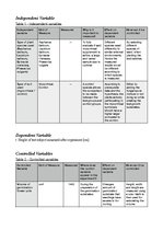 Referāts 'A Study on the Effects of Mycorrhizal Symbiosis', 6.