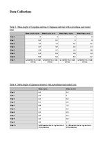 Referāts 'A Study on the Effects of Mycorrhizal Symbiosis', 11.
