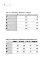 Referāts 'A Study on the Effects of Mycorrhizal Symbiosis', 14.