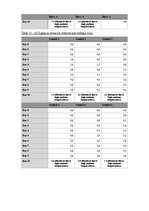 Referāts 'A Study on the Effects of Mycorrhizal Symbiosis', 26.