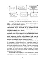 Diplomdarbs 'Inventarizācijas būtība un tās norise SIA "X"', 22.