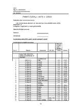 Diplomdarbs 'Inventarizācijas būtība un tās norise SIA "X"', 56.