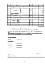 Diplomdarbs 'Inventarizācijas būtība un tās norise SIA "X"', 61.