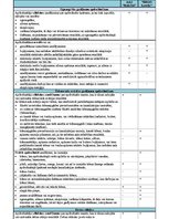 Konspekts 'Aprošināšana, "Balta" un "Ergo" salīdzinājums', 1.