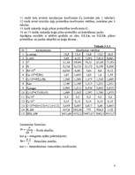 Konspekts 'Kuģa pretestības aprēķins', 4.