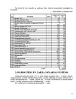 Referāts 'AS "Softex Latvia" darbība', 8.