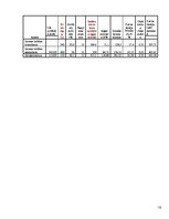 Referāts 'AS "Softex Latvia" darbība', 10.