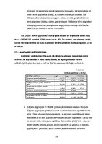 Referāts 'Finanšu koeficientu analīze uzņēmumā SIA "Fazer"', 14.