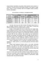 Konspekts 'Muskarīnjūtīgie holinoblokatori', 3.