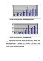 Diplomdarbs 'Novadu izpēte Latvijas Republikā (1990-2005)', 16.