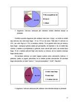 Diplomdarbs 'Novadu izpēte Latvijas Republikā (1990-2005)', 17.