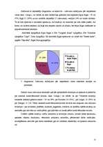 Diplomdarbs 'Novadu izpēte Latvijas Republikā (1990-2005)', 18.