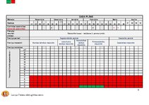 Prakses atskaite 'Treniņu gada plāns basketbolā', 8.