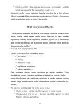 Referāts 'Sociālās un tiesību normas', 14.