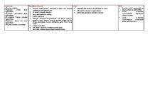 Paraugs 'Projekta "Dzīvo zaļi" pieteikums', 11.