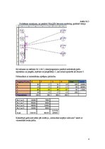 Paraugs 'Piegādes ķēdes pārvaldība', 4.