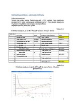 Paraugs 'Piegādes ķēdes pārvaldība', 5.