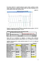 Paraugs 'Piegādes ķēdes pārvaldība', 6.