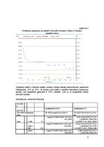 Paraugs 'Piegādes ķēdes pārvaldība', 9.