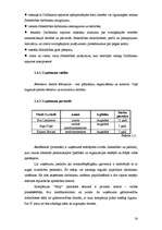 Diplomdarbs 'Parādu piedziņas kompānijas dibināšana', 24.