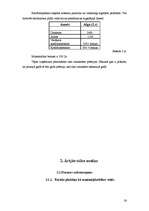 Diplomdarbs 'Parādu piedziņas kompānijas dibināšana', 26.