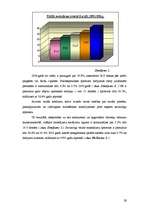 Diplomdarbs 'Parādu piedziņas kompānijas dibināšana', 29.