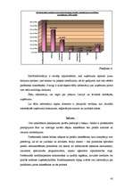 Diplomdarbs 'Parādu piedziņas kompānijas dibināšana', 45.