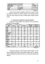Diplomdarbs 'Parādu piedziņas kompānijas dibināšana', 56.