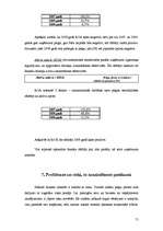 Diplomdarbs 'Parādu piedziņas kompānijas dibināšana', 71.