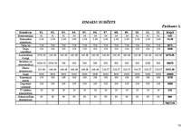 Diplomdarbs 'Parādu piedziņas kompānijas dibināšana', 78.