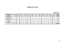 Diplomdarbs 'Parādu piedziņas kompānijas dibināšana', 79.