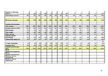 Diplomdarbs 'Parādu piedziņas kompānijas dibināšana', 83.