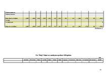 Diplomdarbs 'Parādu piedziņas kompānijas dibināšana', 84.