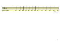 Diplomdarbs 'Parādu piedziņas kompānijas dibināšana', 87.