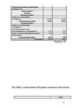 Diplomdarbs 'Parādu piedziņas kompānijas dibināšana', 93.