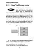 Referāts 'Organizācijas "Saga" iekšējās vides faktoru analīze', 10.
