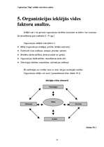 Referāts 'Organizācijas "Saga" iekšējās vides faktoru analīze', 14.