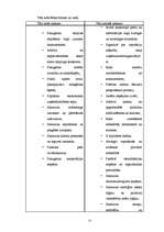 Referāts 'Būvniecības uzņēmuma tēla veidošana', 25.