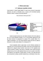 Referāts 'Būvniecības uzņēmuma tēla veidošana', 28.