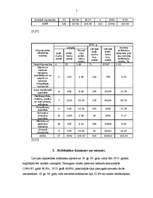 Referāts 'Latvijas rūpniecības strādnieku dzīves līmenis no 1900. - 1914.gadam', 5.