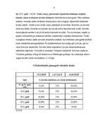 Referāts 'Latvijas rūpniecības strādnieku dzīves līmenis no 1900. - 1914.gadam', 6.