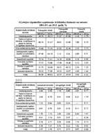 Referāts 'Latvijas rūpniecības strādnieku dzīves līmenis no 1900. - 1914.gadam', 7.
