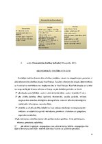 Referāts 'Ekonomiskā drošība un apraudējumi pasaulē', 6.