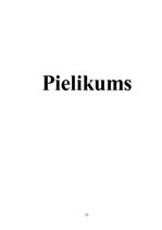 Referāts 'Automašīna "Audi"', 21.