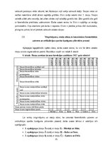 Diplomdarbs 'Fonemātiskās uztveres sekmēšana vecākā pirmsskolas vecuma bērniem ar runas fonēt', 35.