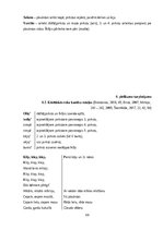 Diplomdarbs 'Fonemātiskās uztveres sekmēšana vecākā pirmsskolas vecuma bērniem ar runas fonēt', 68.