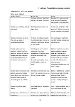 Diplomdarbs 'Fonemātiskās uztveres sekmēšana vecākā pirmsskolas vecuma bērniem ar runas fonēt', 72.