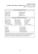 Diplomdarbs 'Fonemātiskās uztveres sekmēšana vecākā pirmsskolas vecuma bērniem ar runas fonēt', 88.