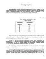 Referāts 'Medus', 16.